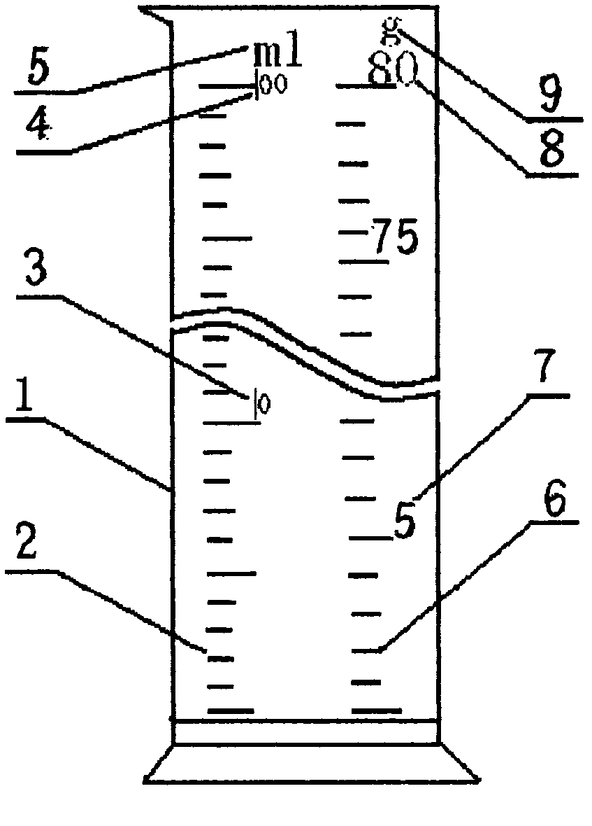 Mass measuring cylinder