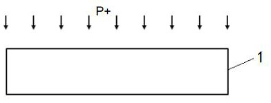 Image sensor based on germanium p-i-n photodiode and manufacturing method thereof