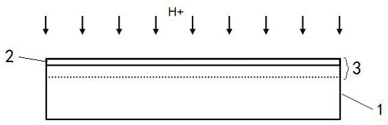 Image sensor based on germanium p-i-n photodiode and manufacturing method thereof