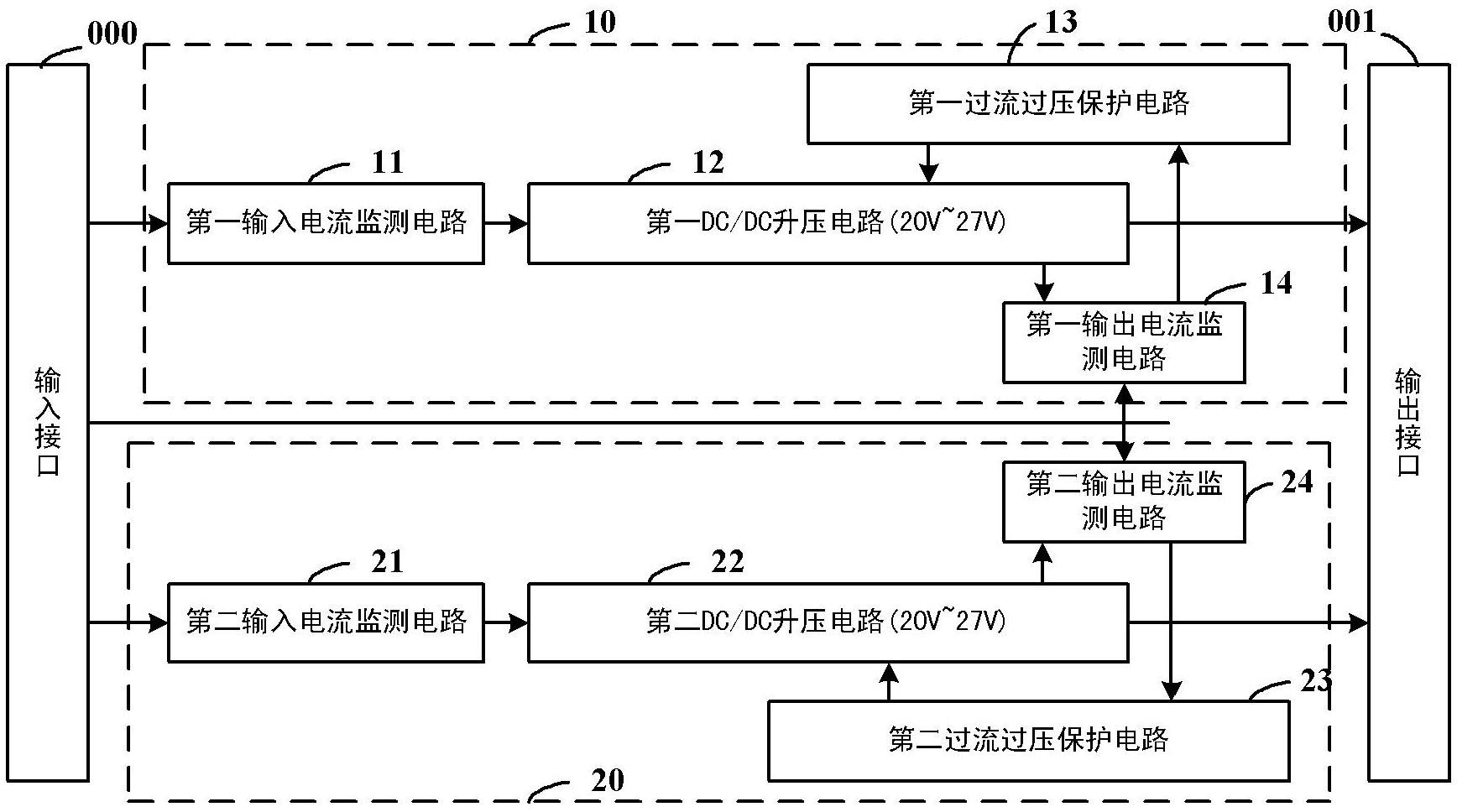 Drive circuit of laser source of laser projector