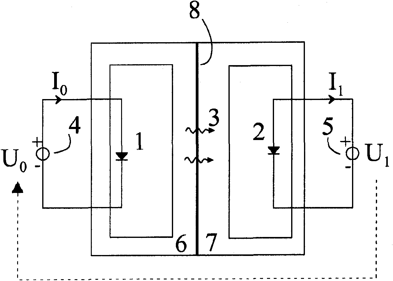 Method and device for transferring heat