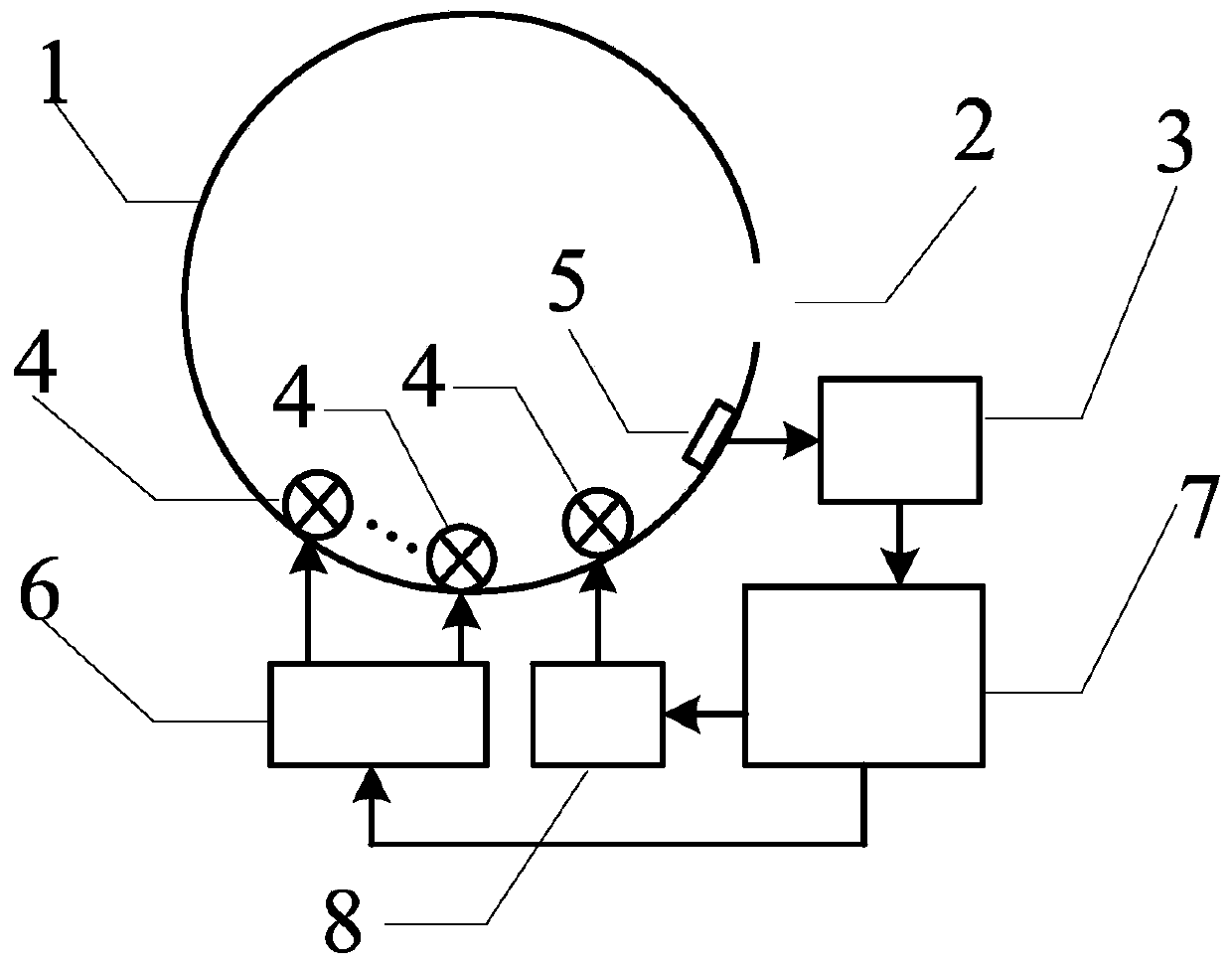 Wide-range illumination light source system based on multiple light sources and method for realizing wide illumination