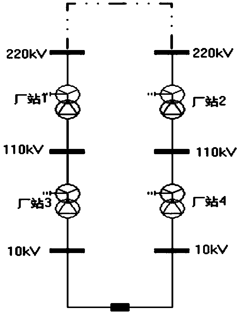 A full-dimensional distribution network loop closure evaluation method