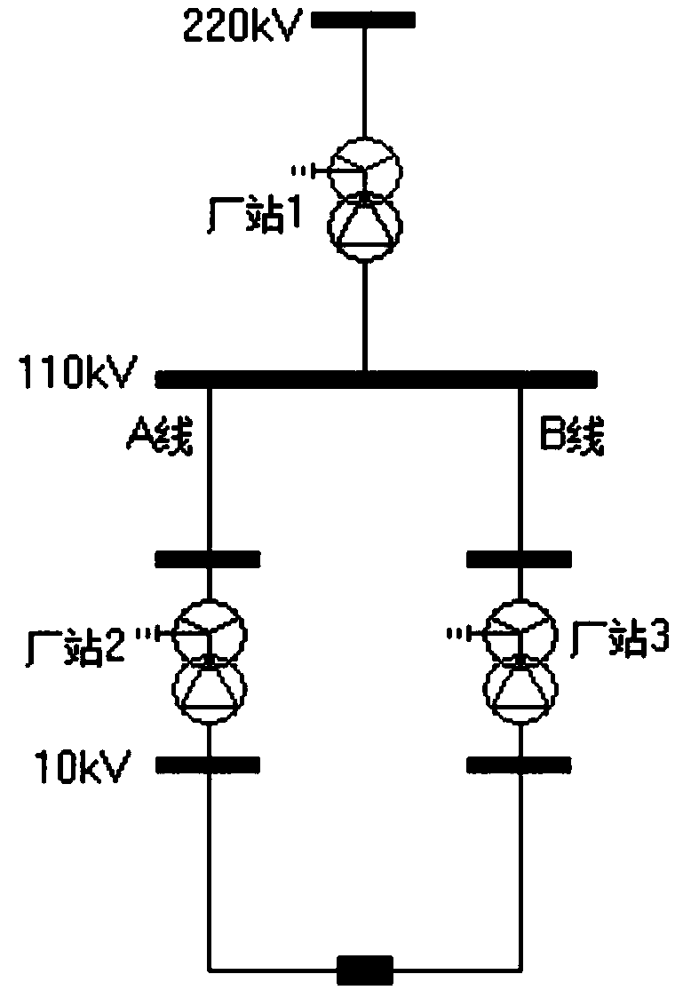 A full-dimensional distribution network loop closure evaluation method