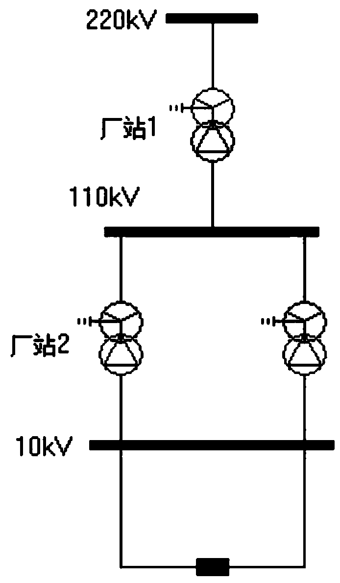 A full-dimensional distribution network loop closure evaluation method