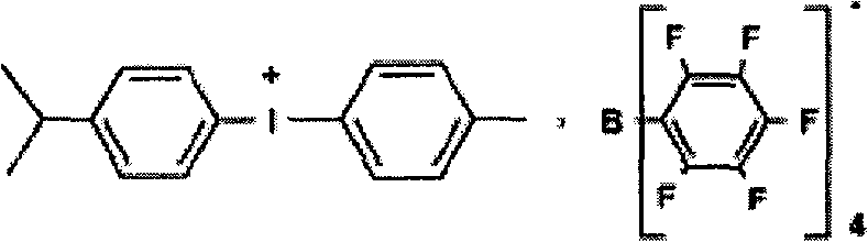 Silicone composite that can be reticulated for producing anti-adhesive coatings for flexible supports and additive to promote adhesion contained in this composite