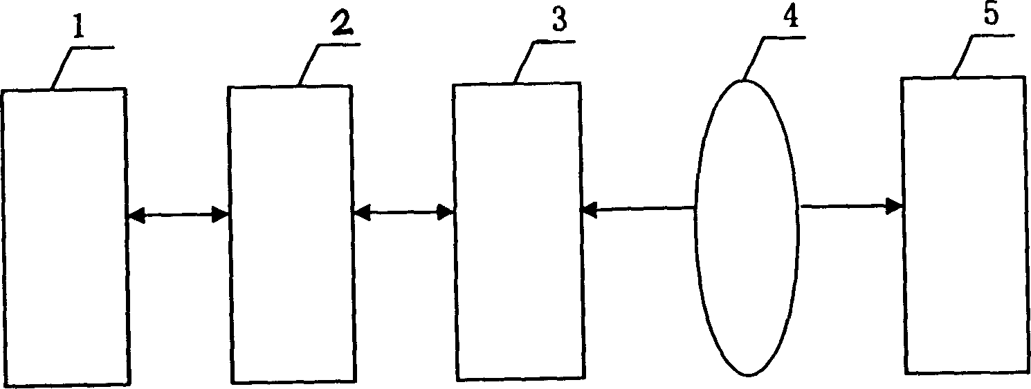 Network electric welding machine control system and its control method