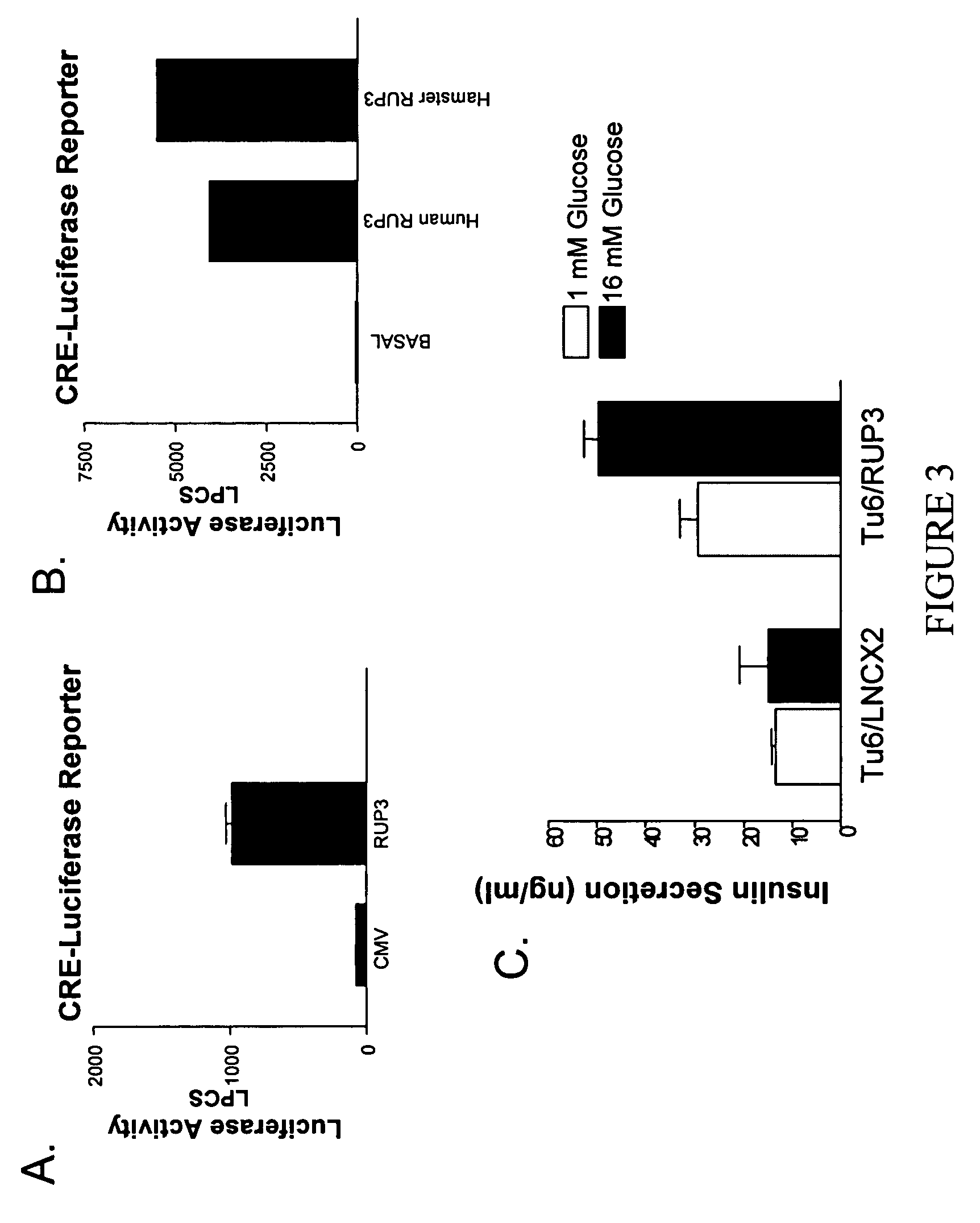 Trisubstituted aryl and heteroaryl derivatives as modulators of metabolism and the prophylaxis and treatment of disorders related thereto