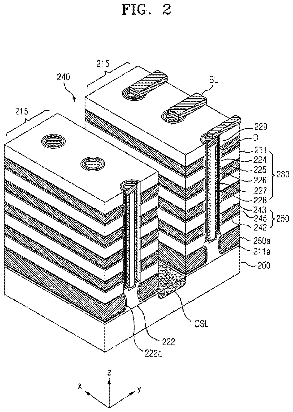 Three-dimensional flash memory including middle metallization layer and manufacturing method thereof