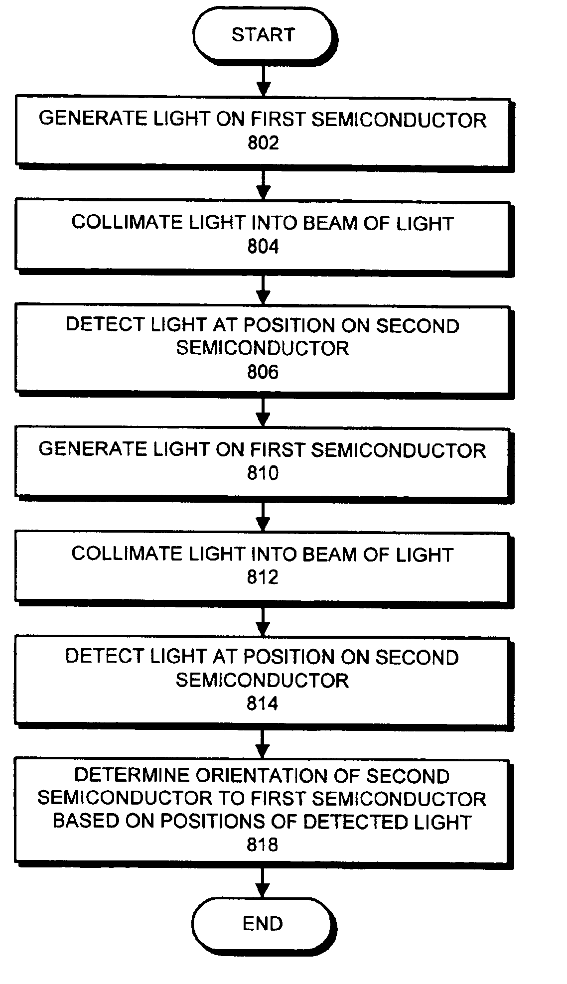 Method and apparatus for optically aligning integrated circuit devices