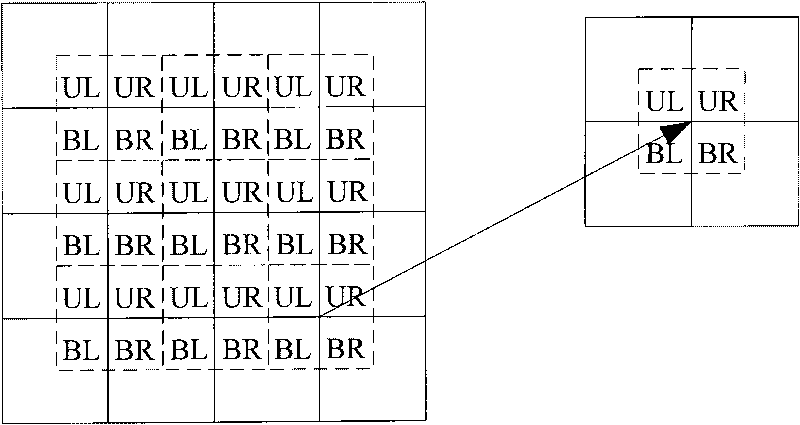 Histogram equalization based image enhancement method and device