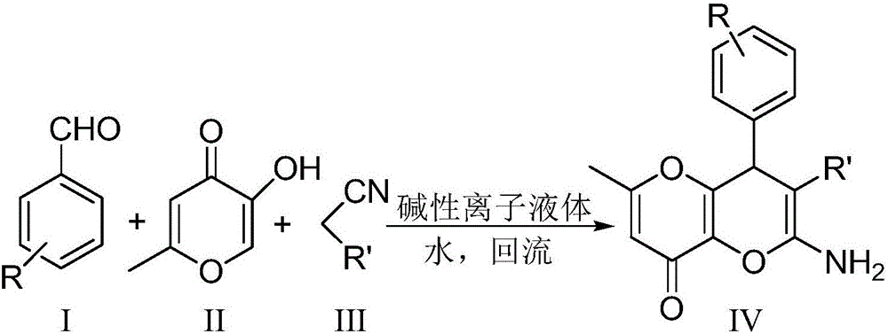 Method for preparing pyrano [4,3-b] pyran derivatives by basic ionic liquid catalysis