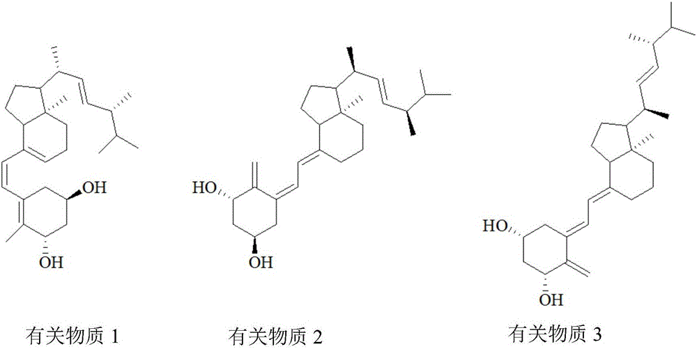 Detection method used for measuring doxercalciferol and impurities contained by doxercalciferol