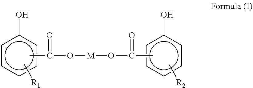 System oil formulation for marine two-stroke engines