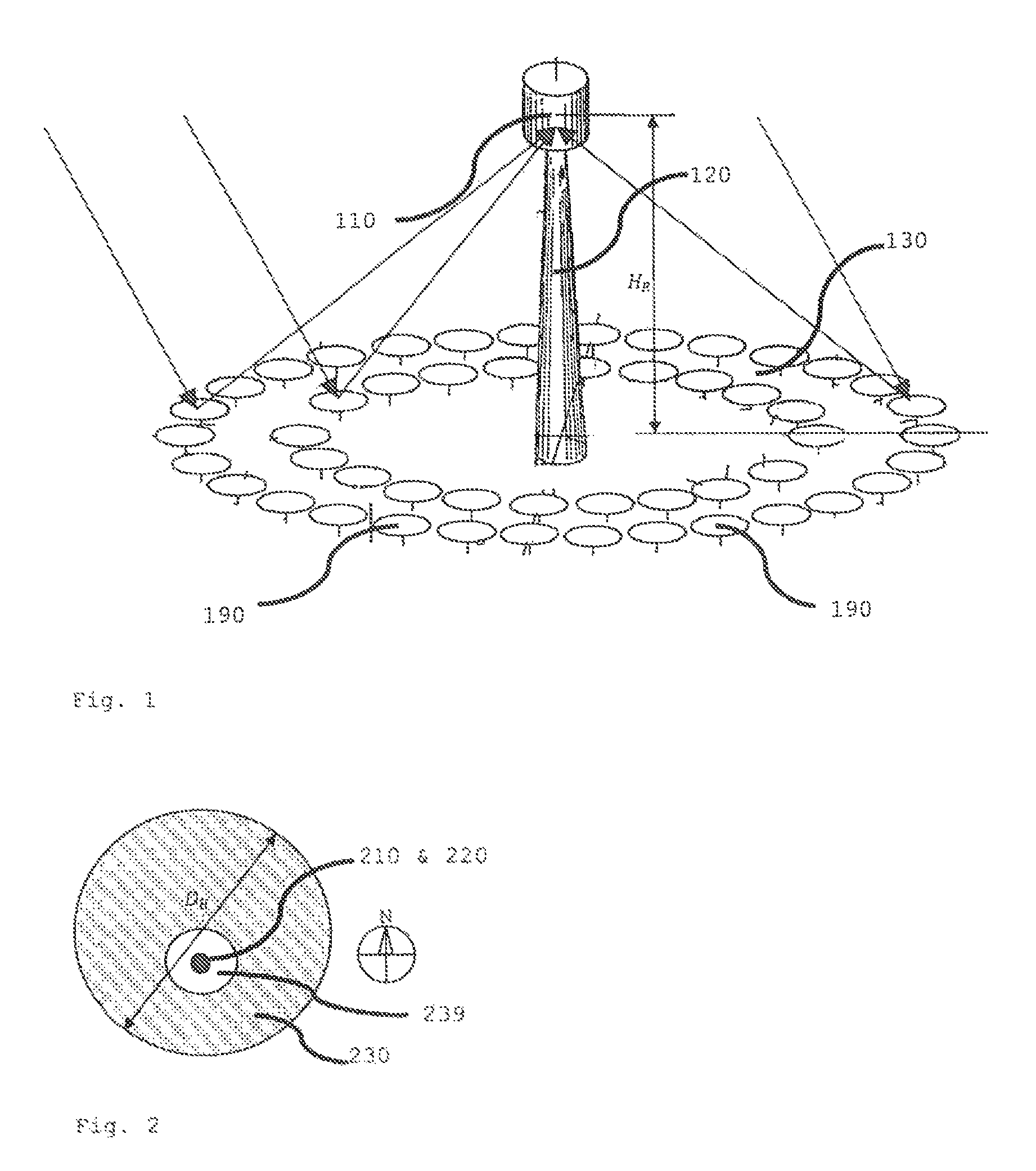 Central receiver solar system comprising a heliostat field