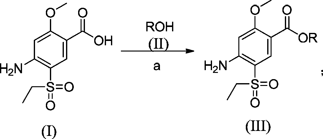 Synthesis method for amisulpride