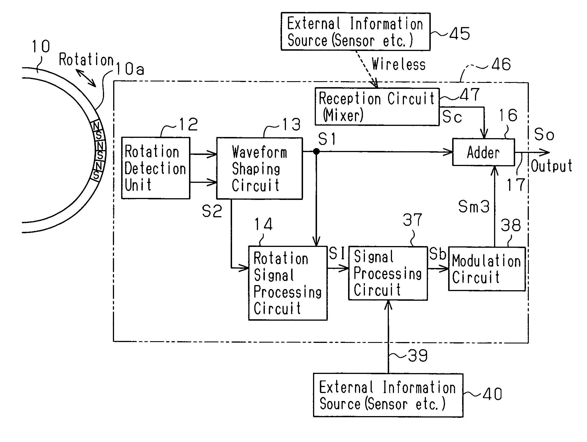 Rotation sensor, and method for outputting signals from rotation sensor