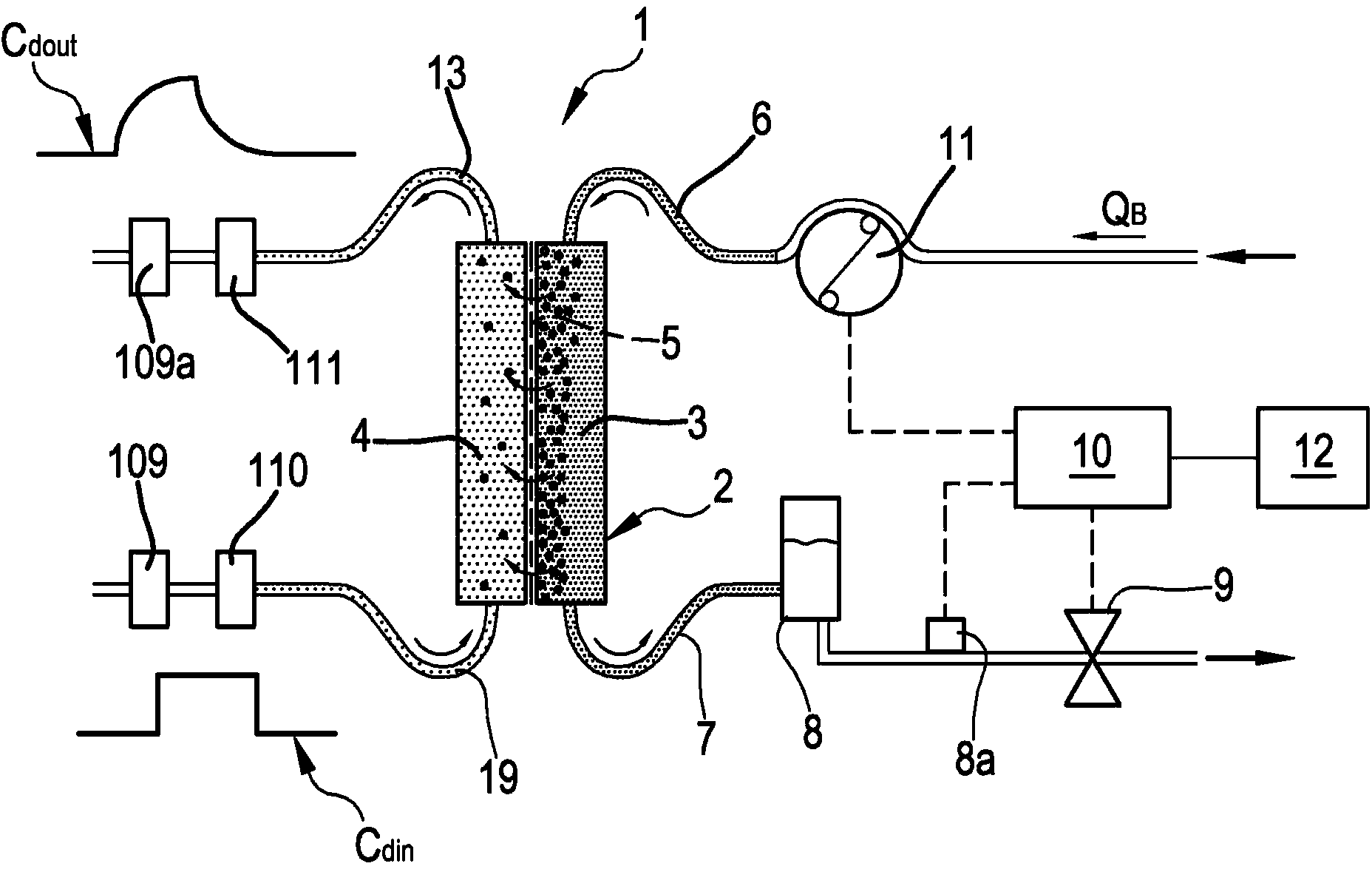 Apparatus for determining a parameter indicative of the progress of an extracorporeal blood treatment