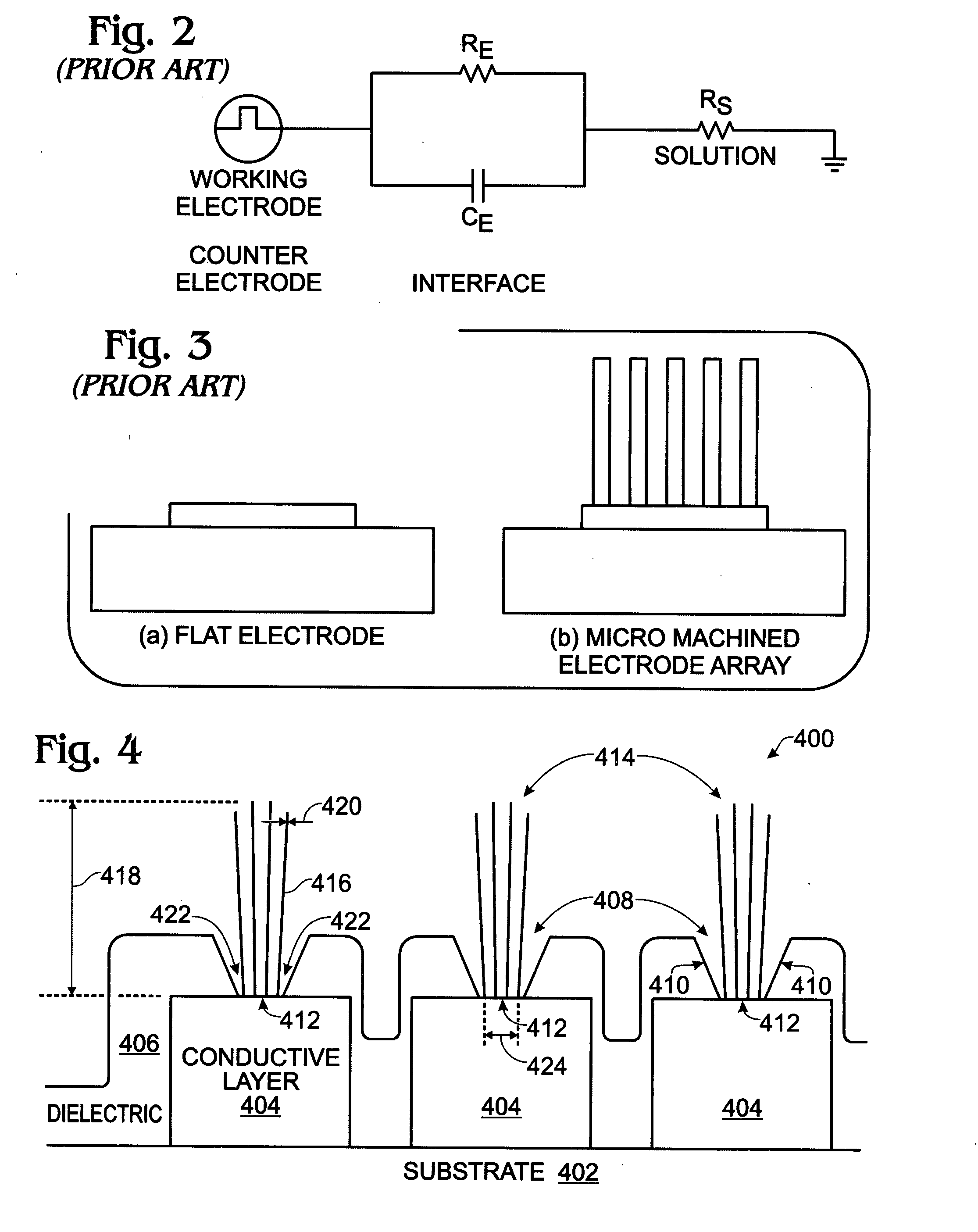 IrOx nanowire neural sensor