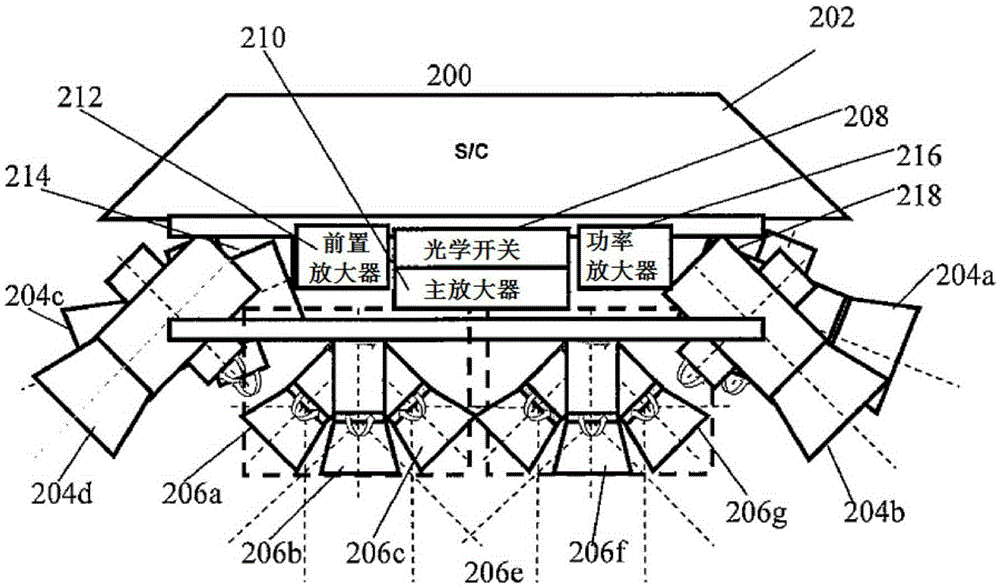 Laser relay for free space optical communications