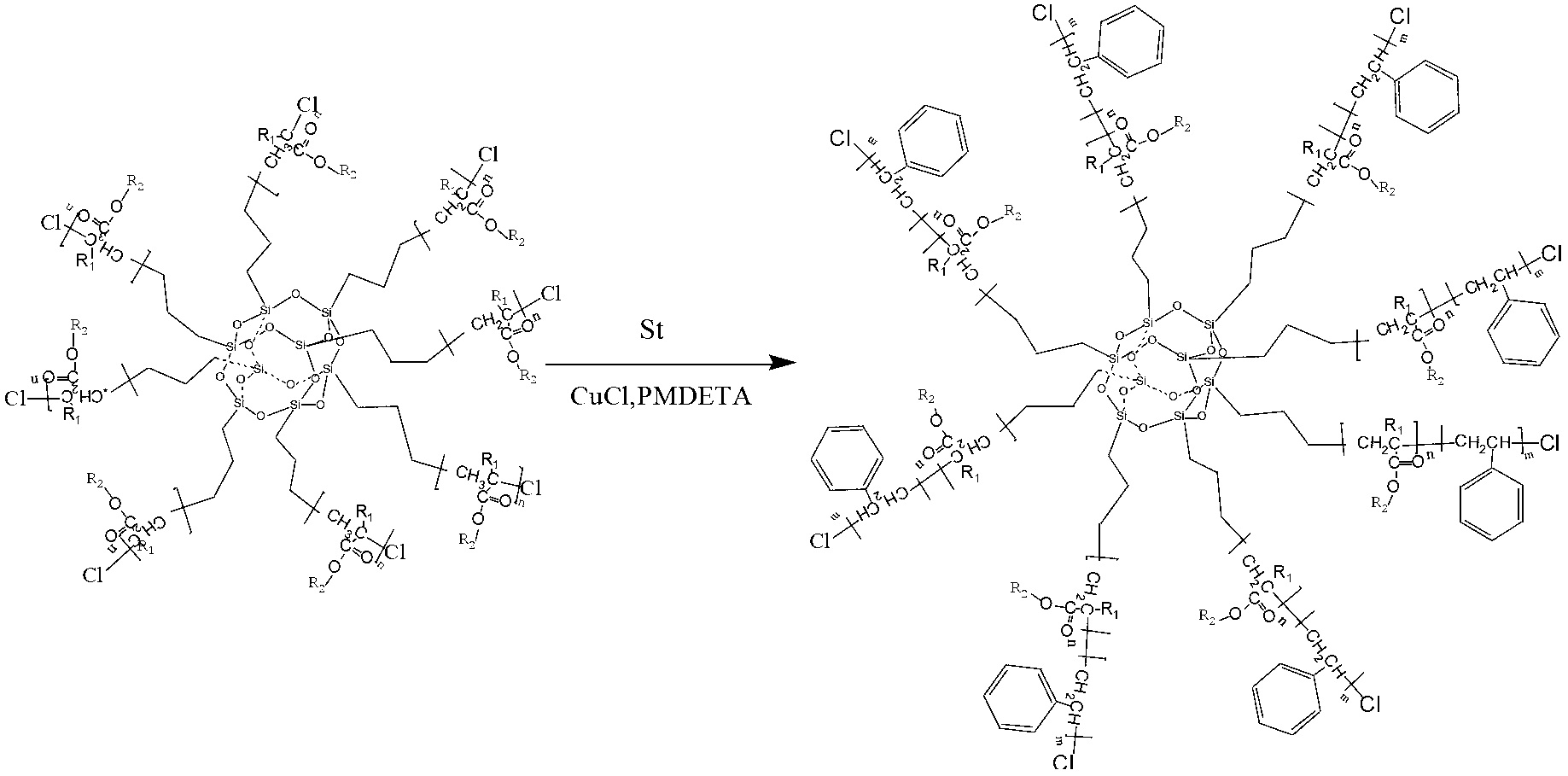 Star silsesquioxane-grafted acrylic ester-sulfonated styrene segmented copolymer and preparation method thereof