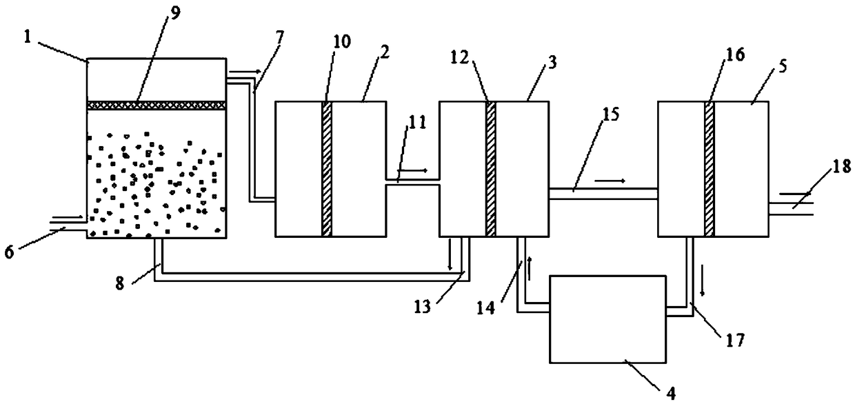 Livestock and poultry breeding wastewater treatment device based on forward osmosis membrane and treatment method