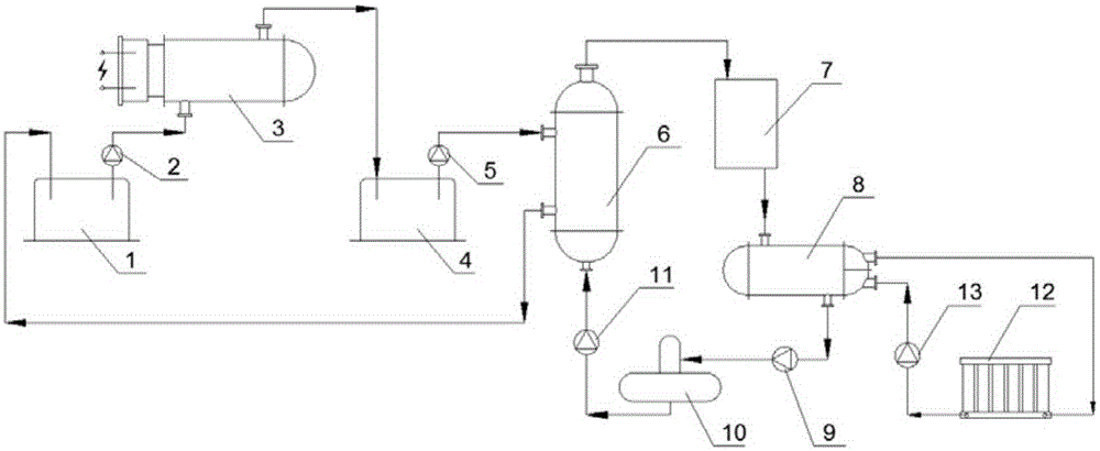 Stepped heat supply system for energy storage through electric heating of molten salt