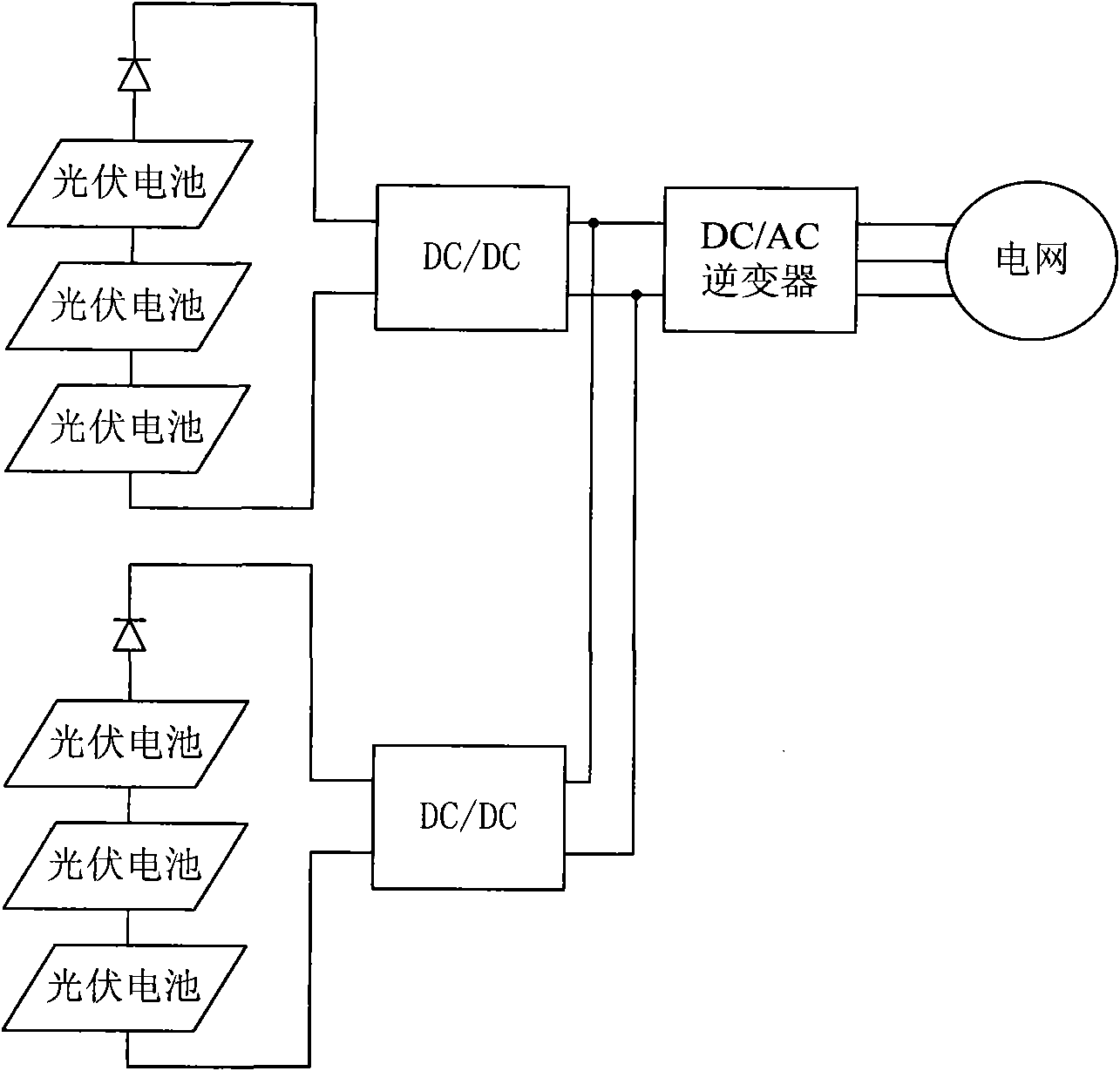 Energy-saving type cascade multilevel photovoltaic grid-connected generating control system