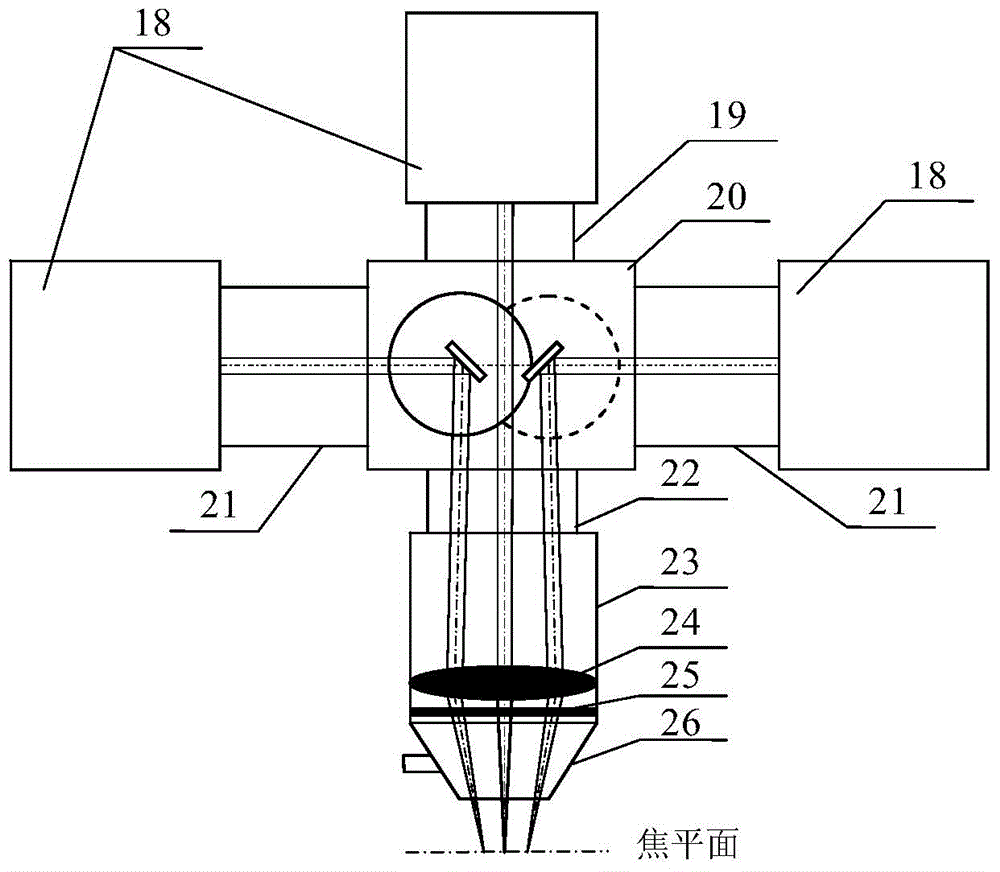 System and method for multi-beam synthesizing and focusing type roll surface texturing laser processing