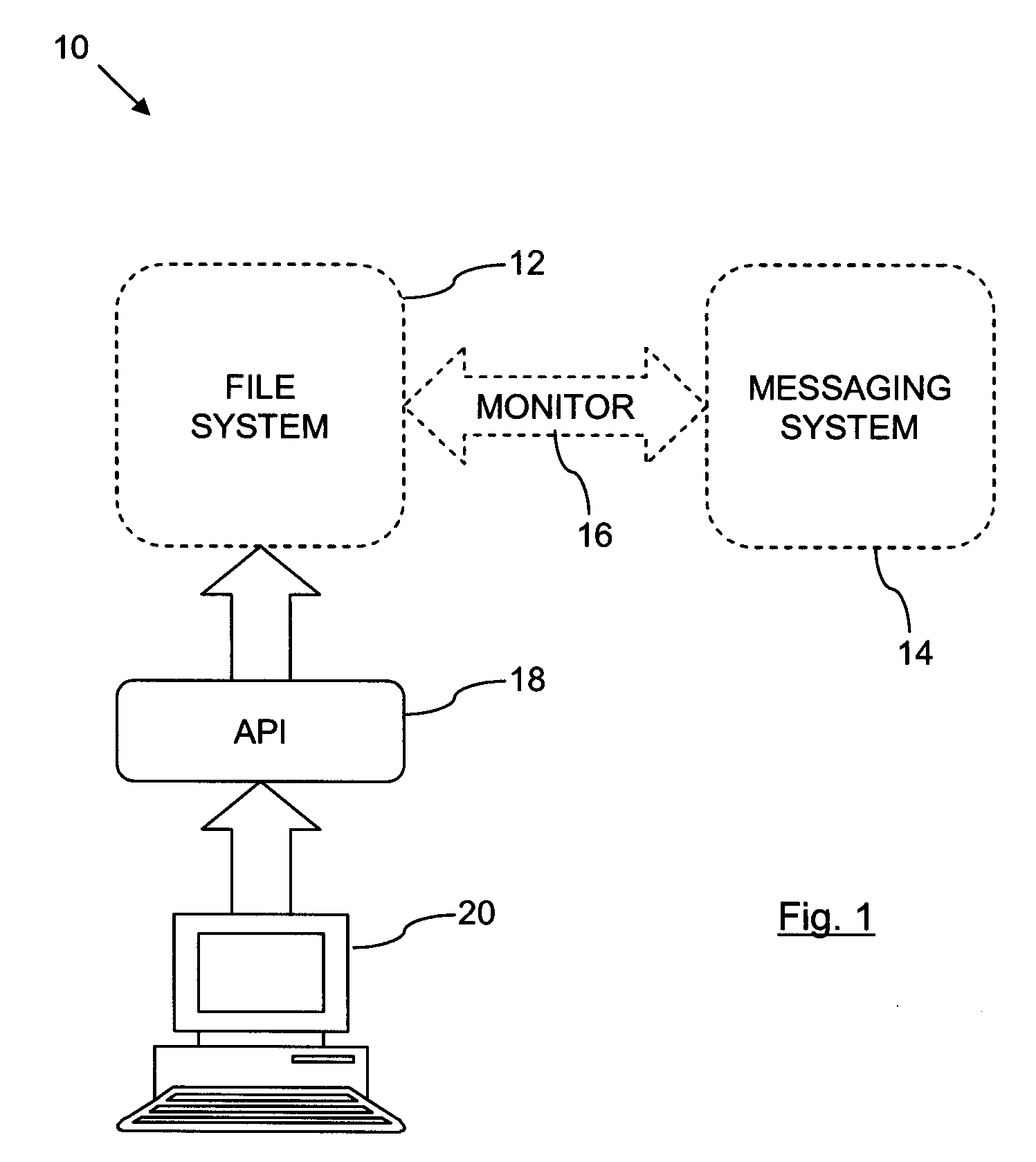 Non-programmatic access to enterprise messaging administration