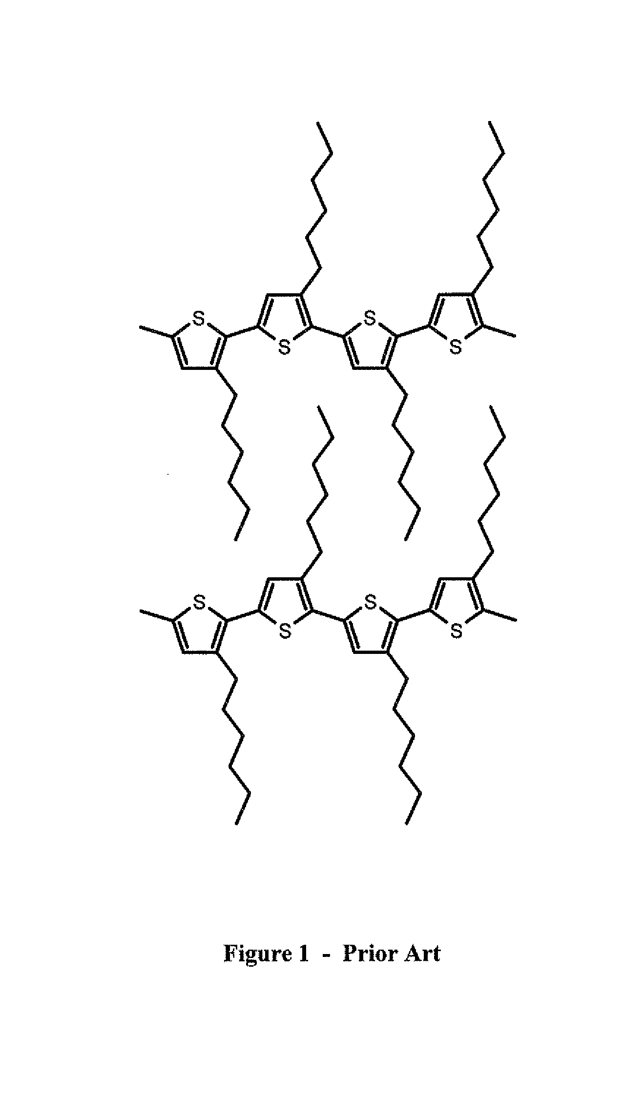 Poly(benzodithiophenes)