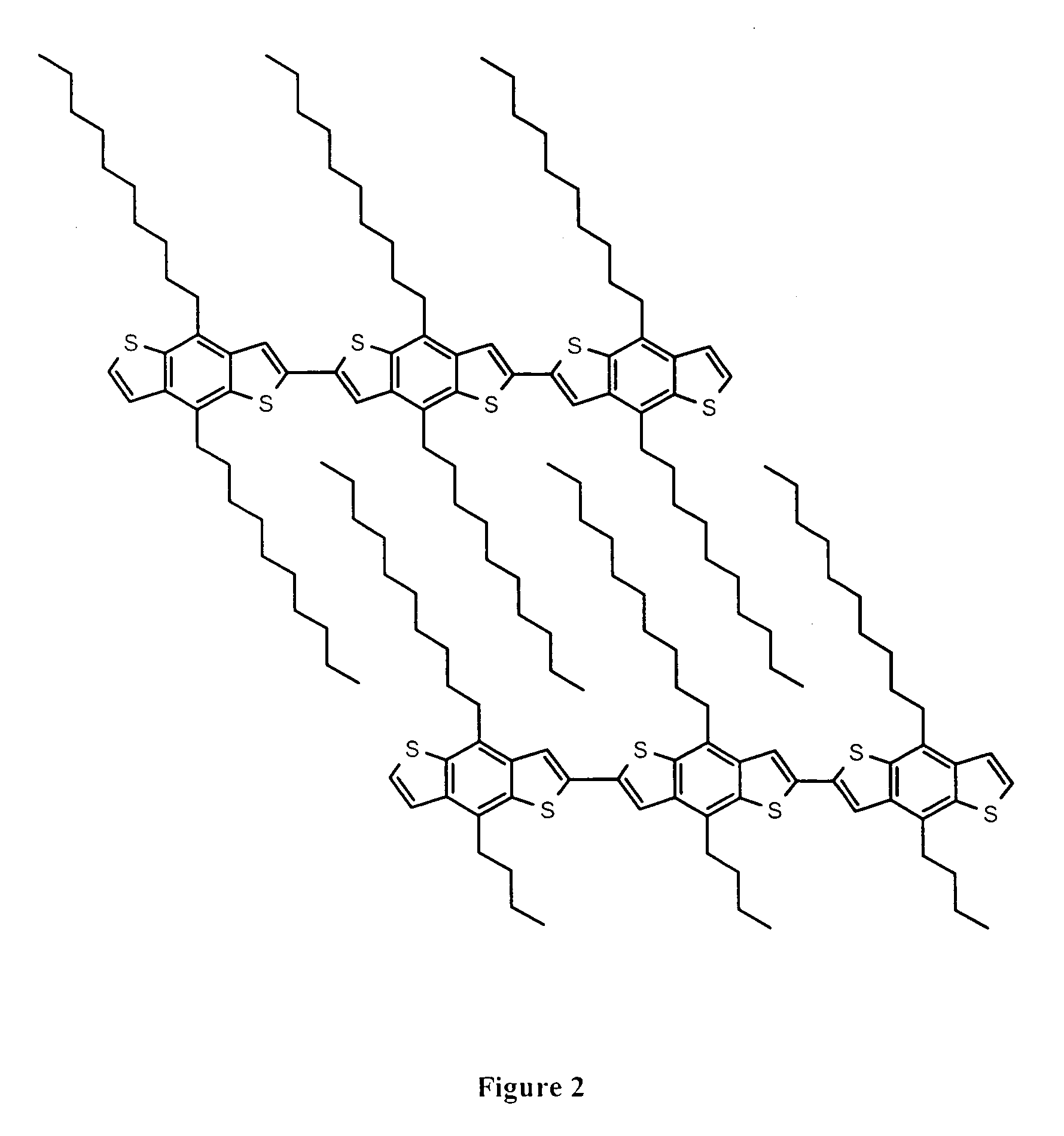 Poly(benzodithiophenes)