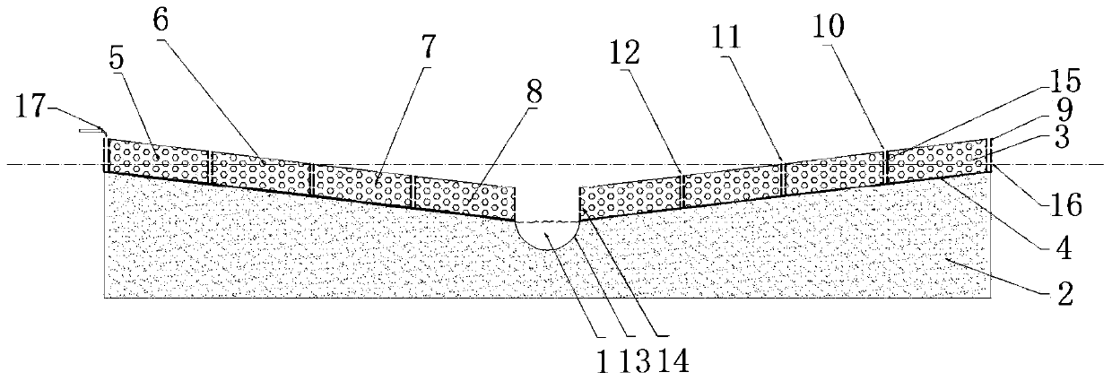 Saline-alkali land improvement system and method