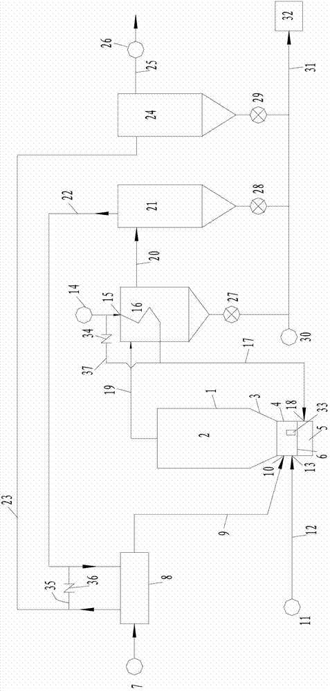 System and method for regenerating magnesium oxides and sulfur dioxides through decomposition of magnesium oxide desulphurization by-products