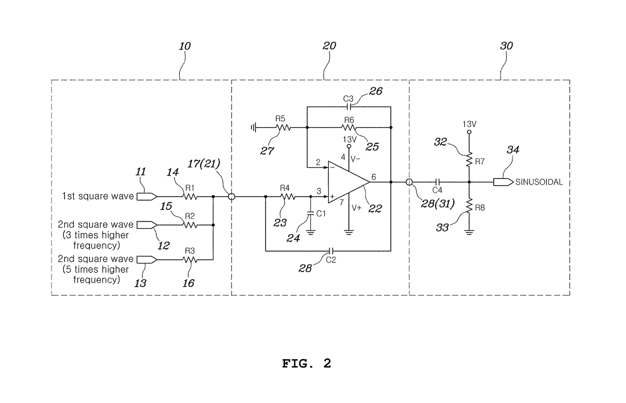 Apparatus and method for generating sine wave