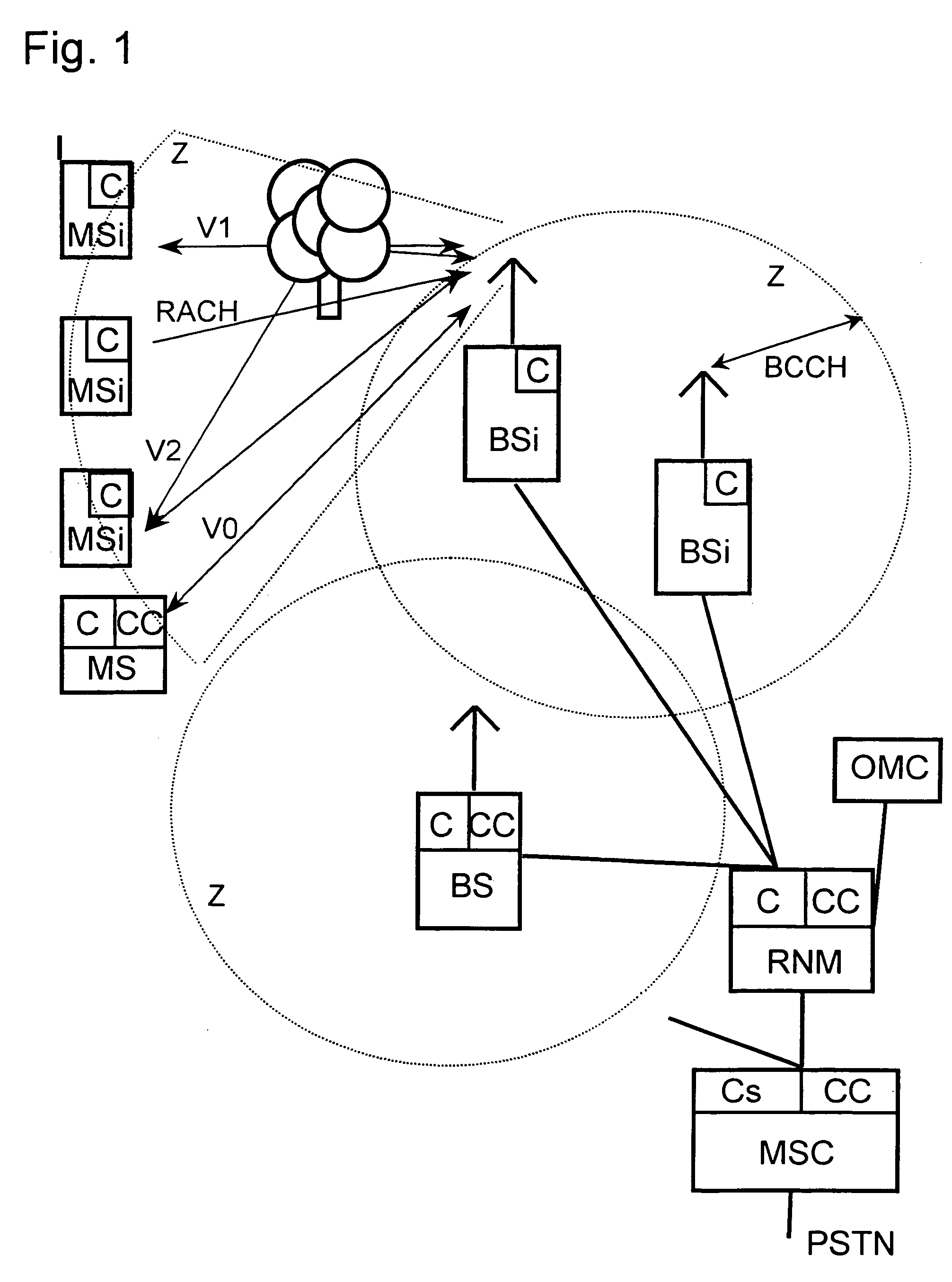 Synchronization method and system for clock signal sources, in particular in packet transmission communication systems