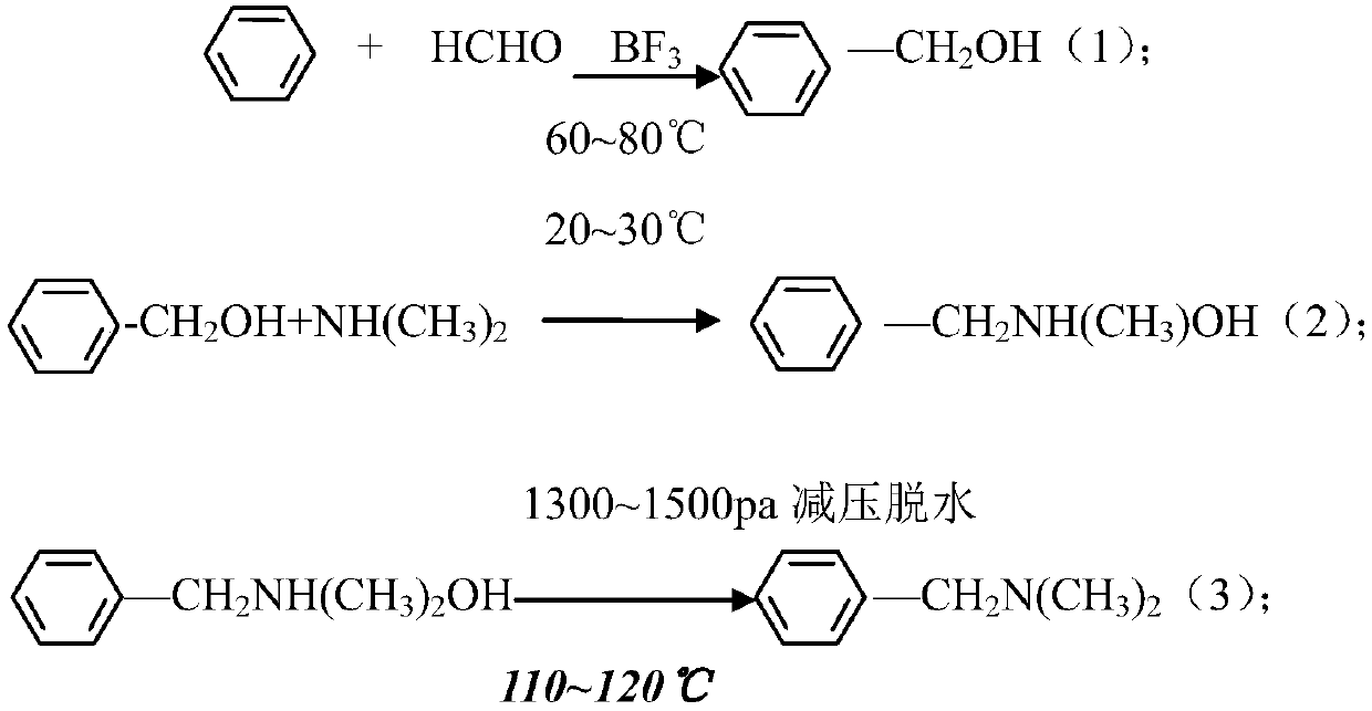 Preparation method of 4-(2-hydroxyl-sulfopropylbetaine)-aniline