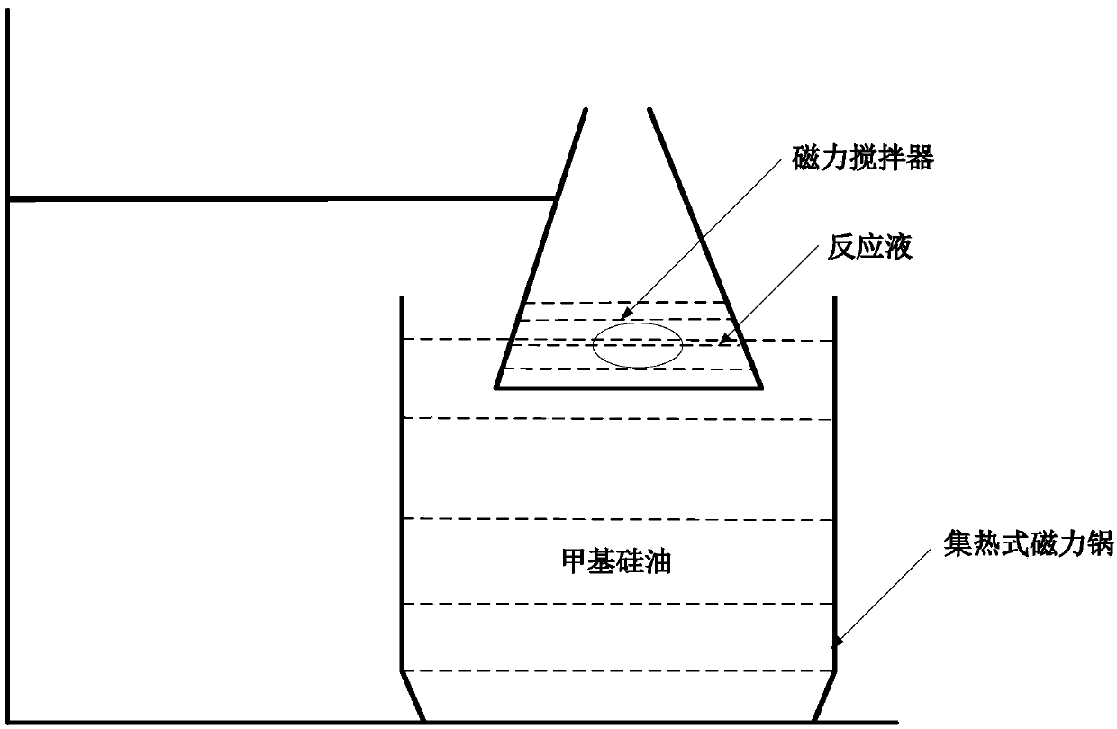 Preparation method of 4-(2-hydroxyl-sulfopropylbetaine)-aniline