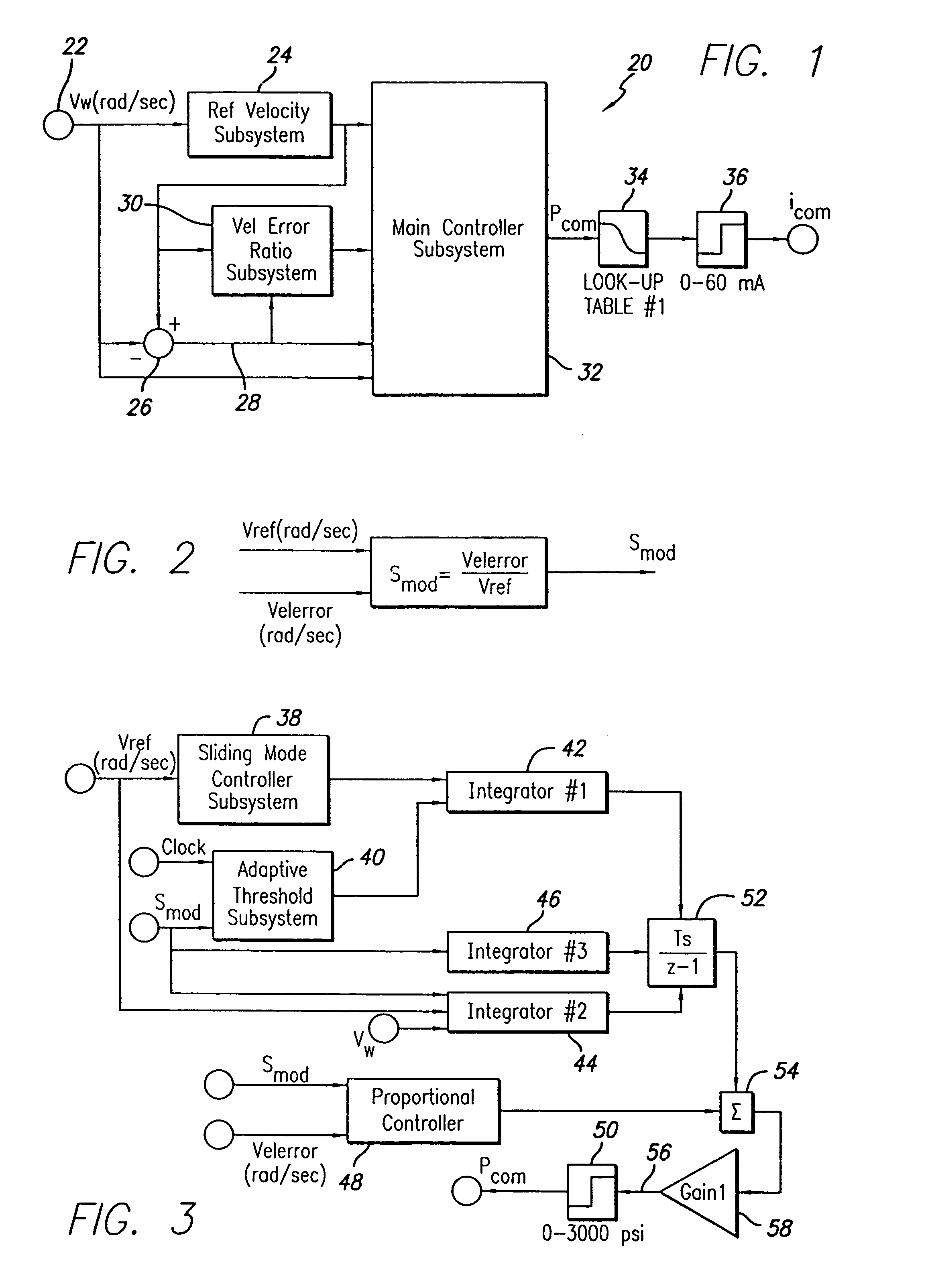 Sliding integral proportional (SIP) controller for aircraft skid control