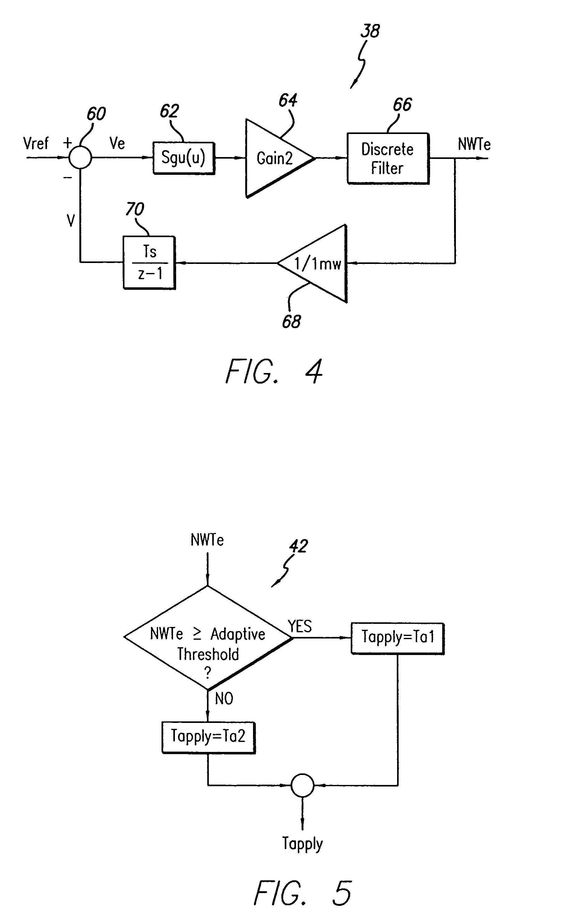 Sliding integral proportional (SIP) controller for aircraft skid control