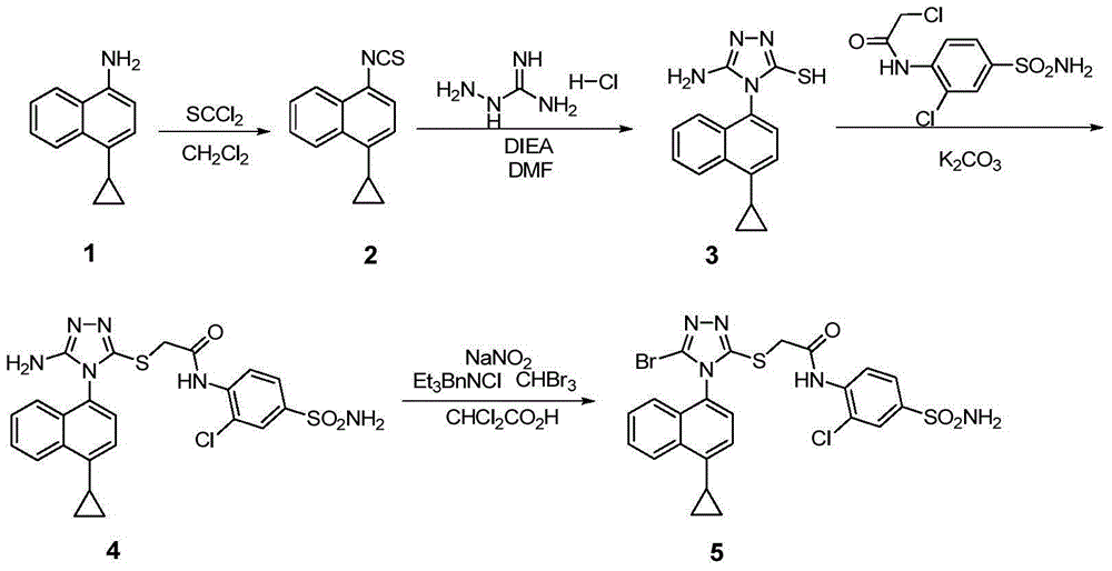 Preparation method of gout treatment drug Lesinurad and Lesinurad intermediate