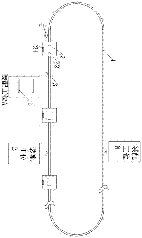 Mobile phone assembling line and assembling method