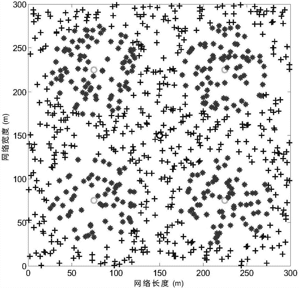 Cross-layer interference limited power distribution method for cognitive radio networks