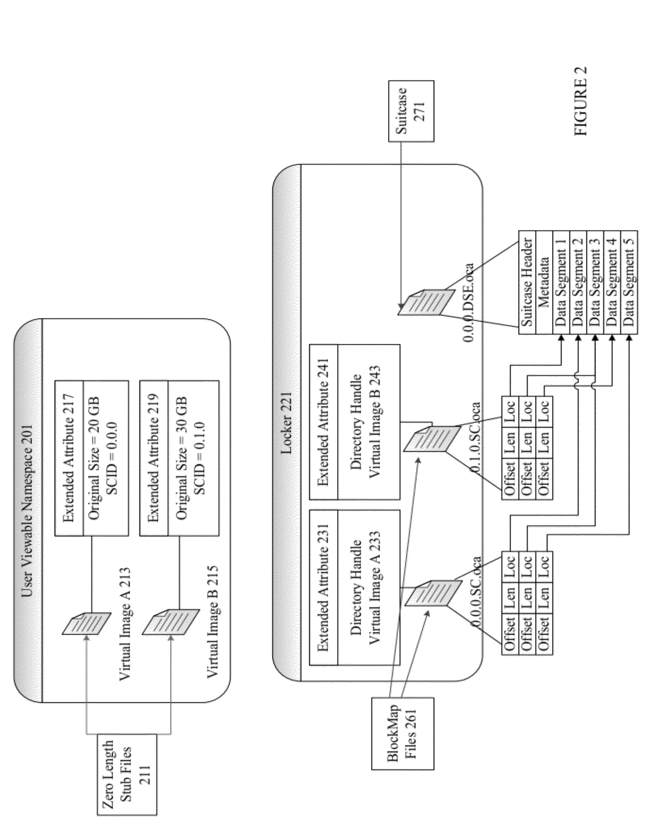 Storage optimization manager