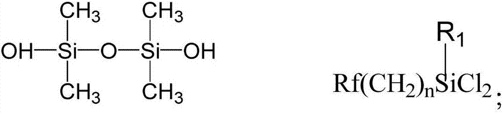 Perfluoroether-based polysiloxane as well as preparation method and application thereof