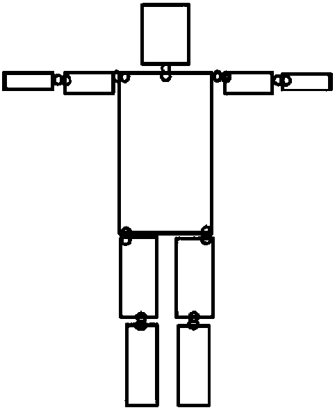 A Method for Pose Estimation of Moving Human Body