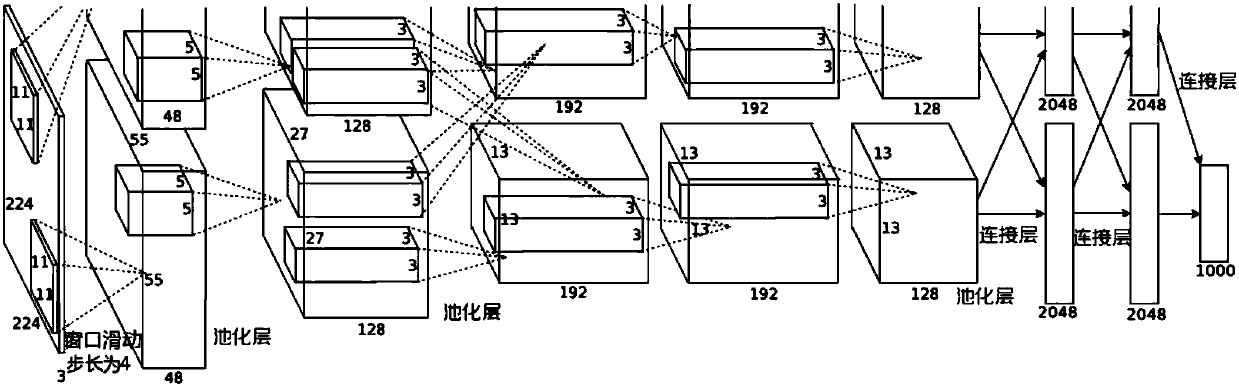 A Method for Pose Estimation of Moving Human Body