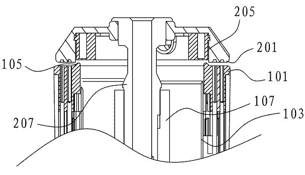 Circular tube type anastomat