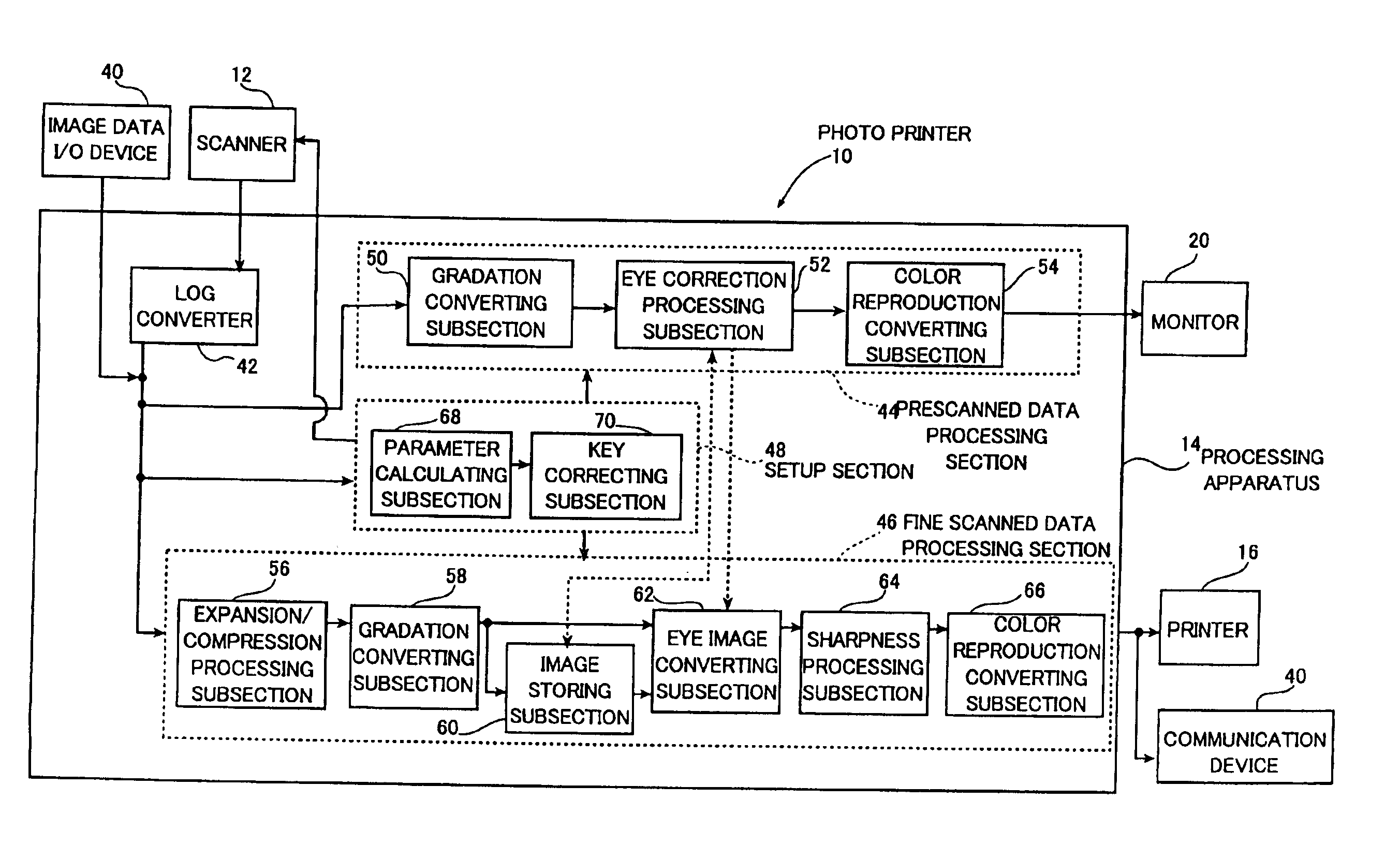 Image processing method and apparatus