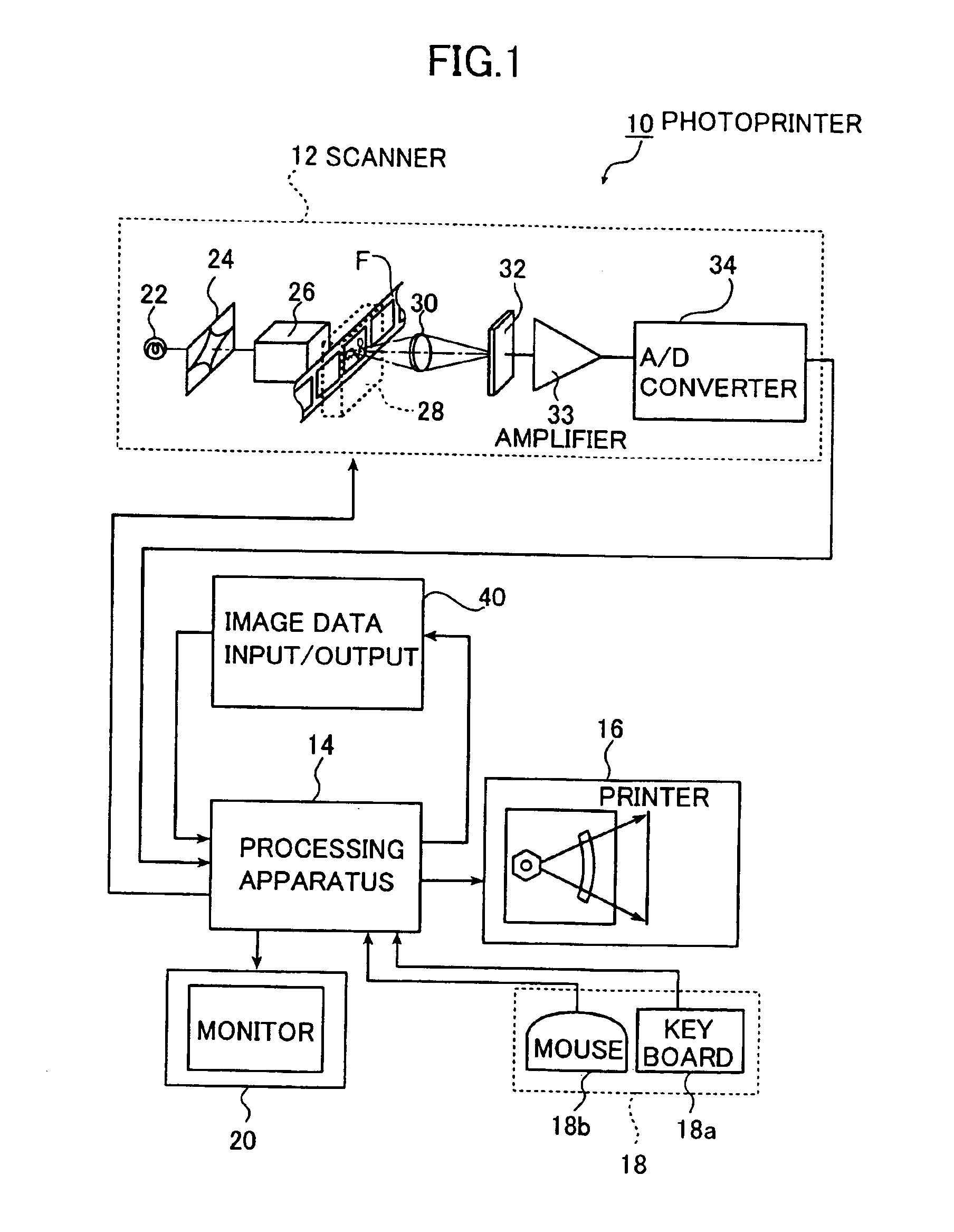 Image processing method and apparatus